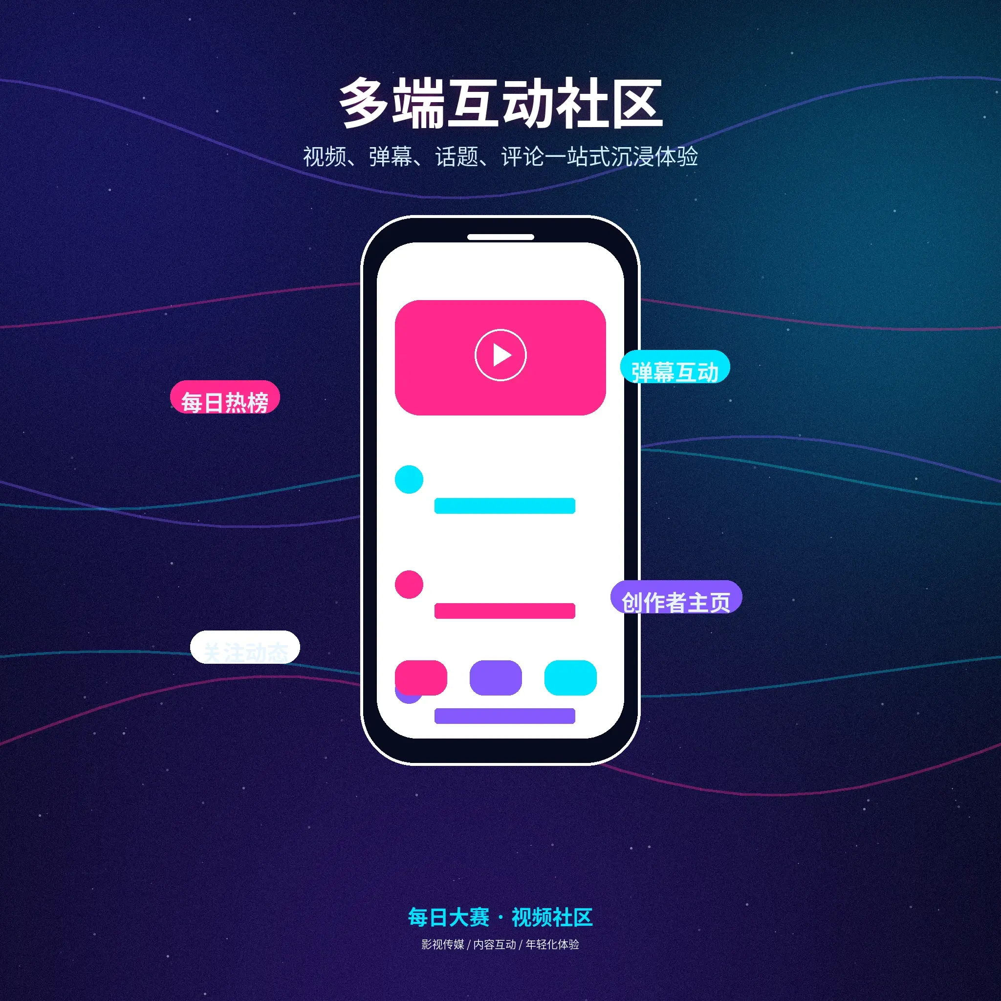 每日大赛APP移动端使用