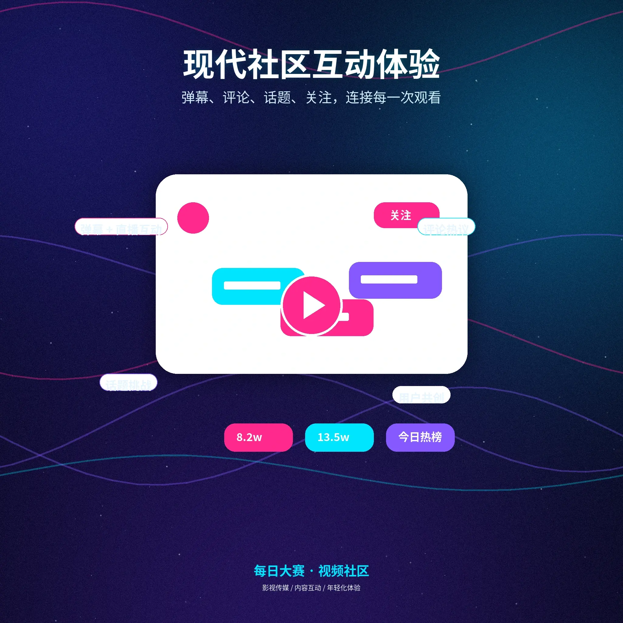 每日大赛交友广场公开资料浏览